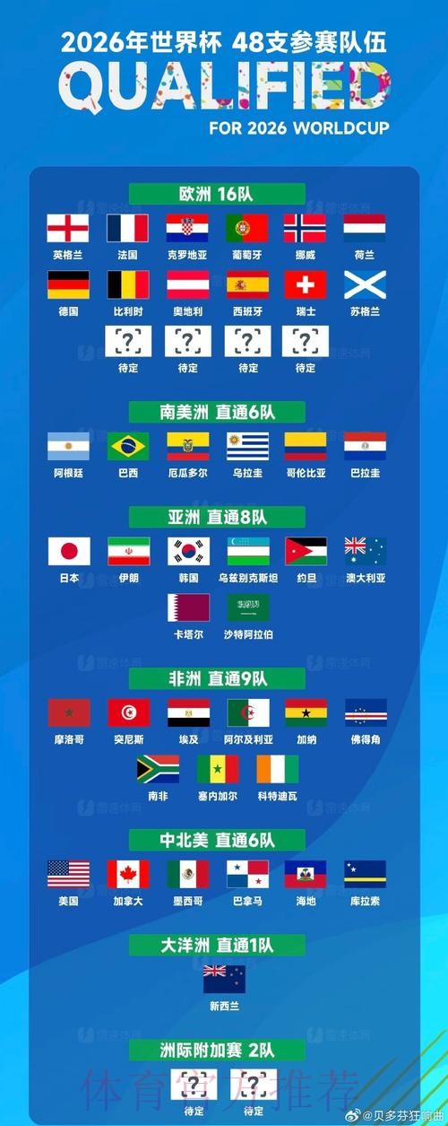 世界杯下注入口靠谱吗?用户评价汇总