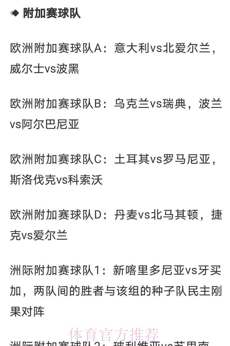 2026世界杯竞猜:热门赛事赔率全解析