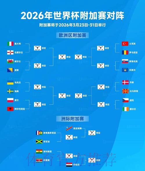 2026世界杯比分APP下载热门 2026世界杯比分APP下载热门