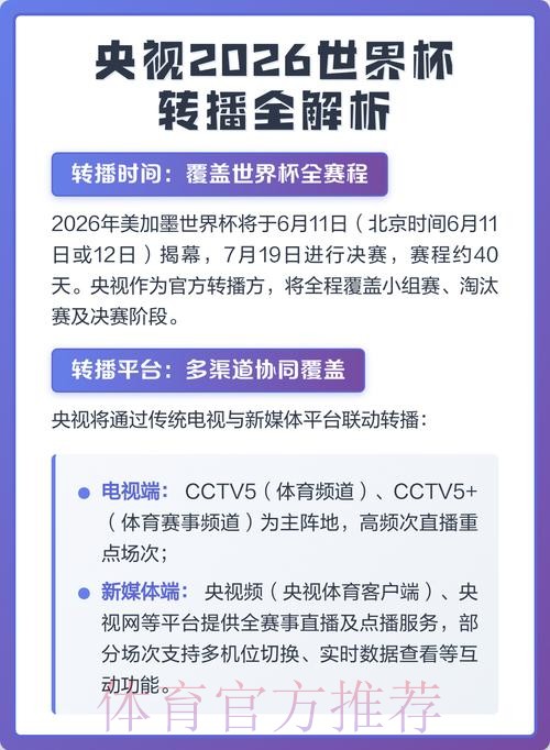 深度解析:2026世界杯直播全攻略